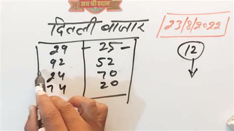 main bazar satta chart|satta bazar result today.